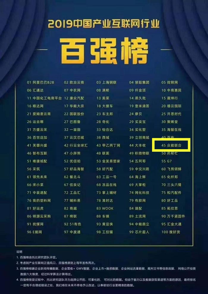 喜报！开云登陆入口-开云(中国)
入围2019中国产业互联网行业百强榜！