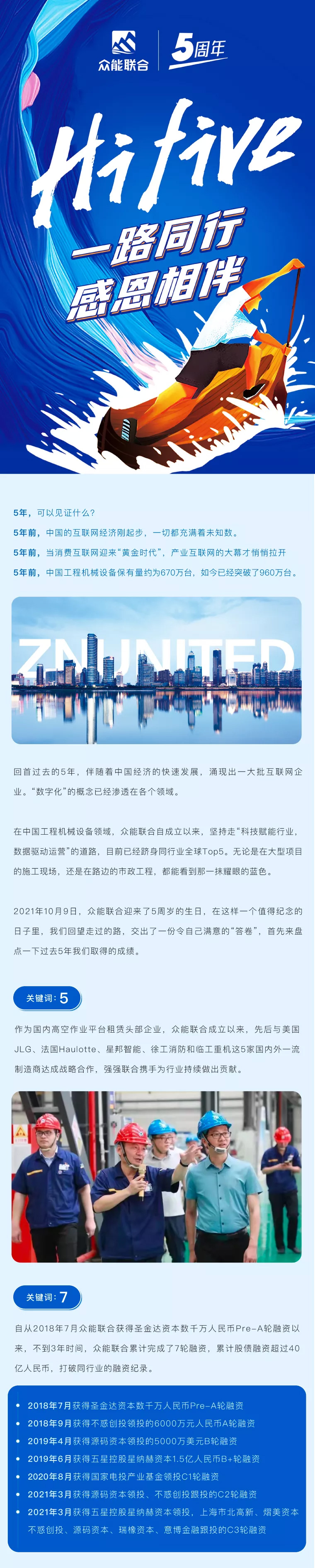 一路同行，感恩相伴！开云登陆入口-开云(中国)
五周岁生日快乐-1.jpg