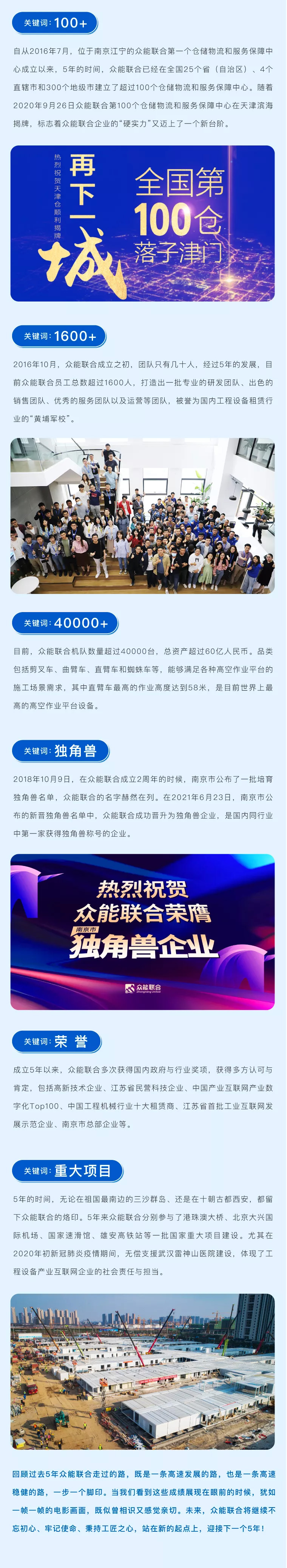 一路同行，感恩相伴！开云登陆入口-开云(中国)
五周岁生日快乐-2.jpg